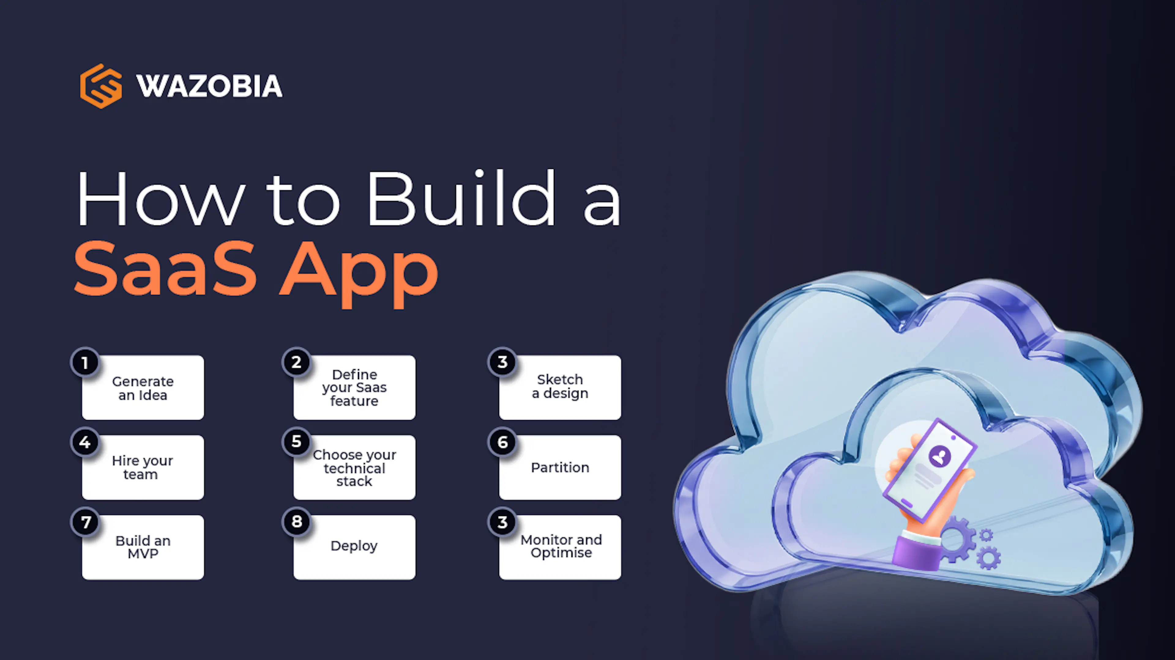 A Beginner-friendly Guide on How to Build a SaaS App image