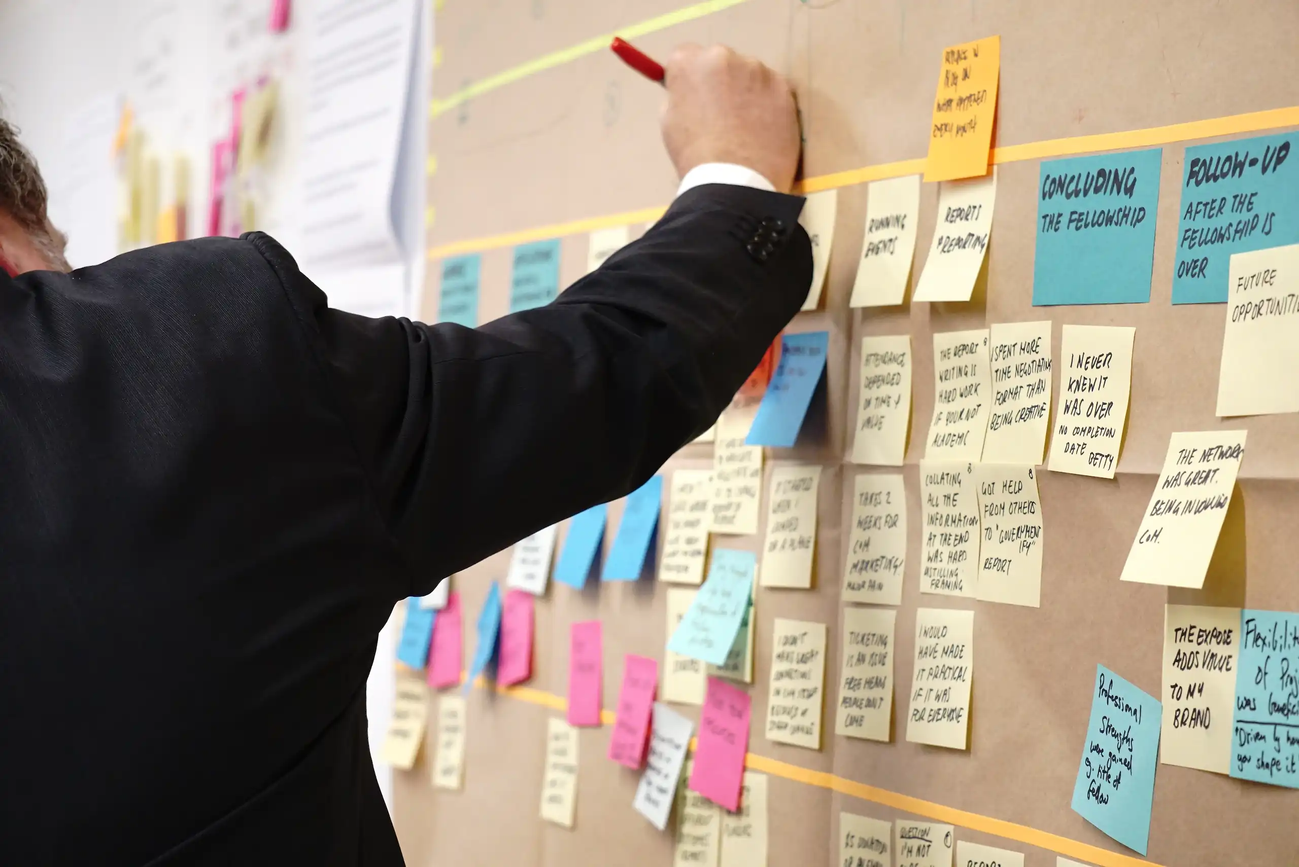 What is Project Management? A Beginner's Guide image 2