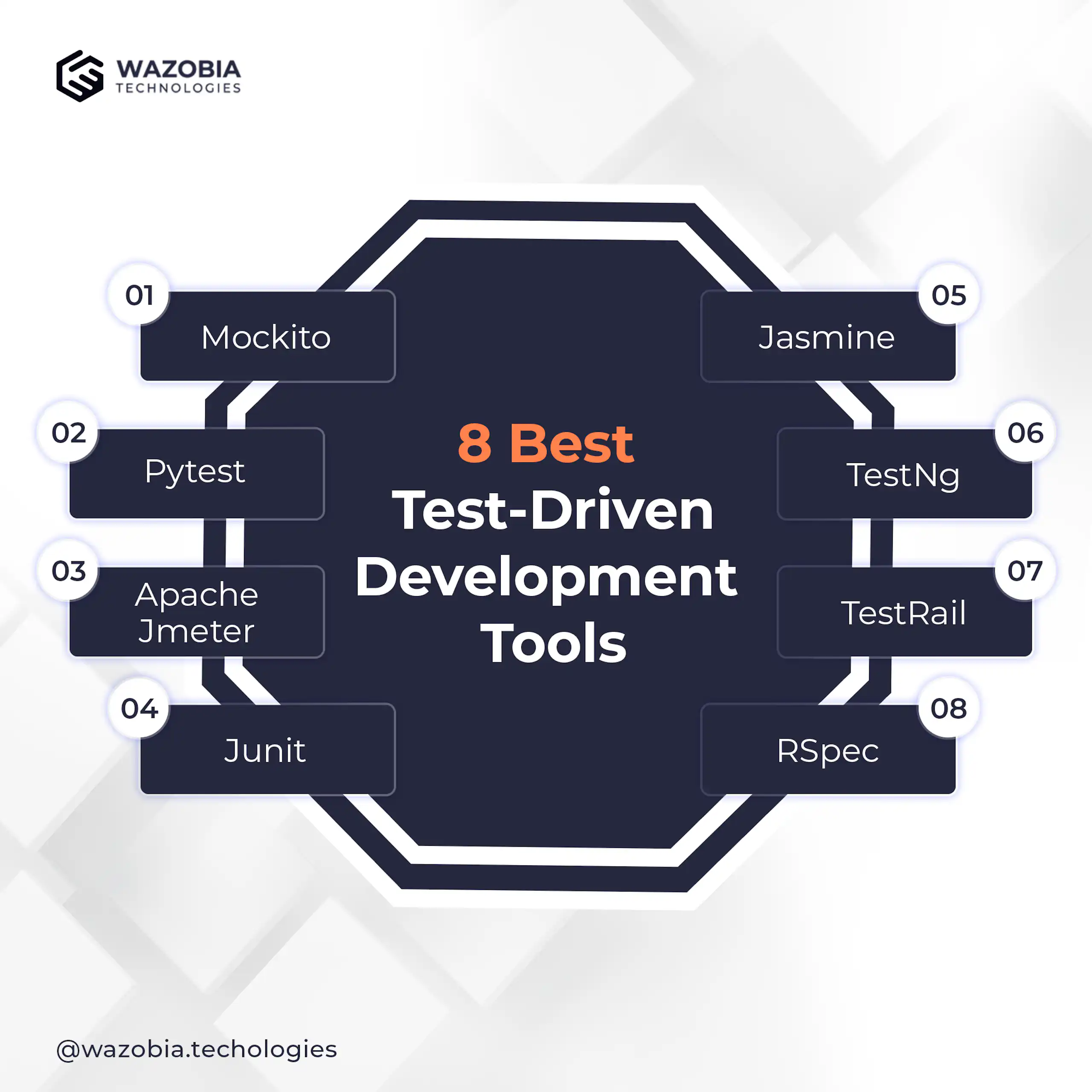 8 Best Test-Driven Development (TDD) Tools