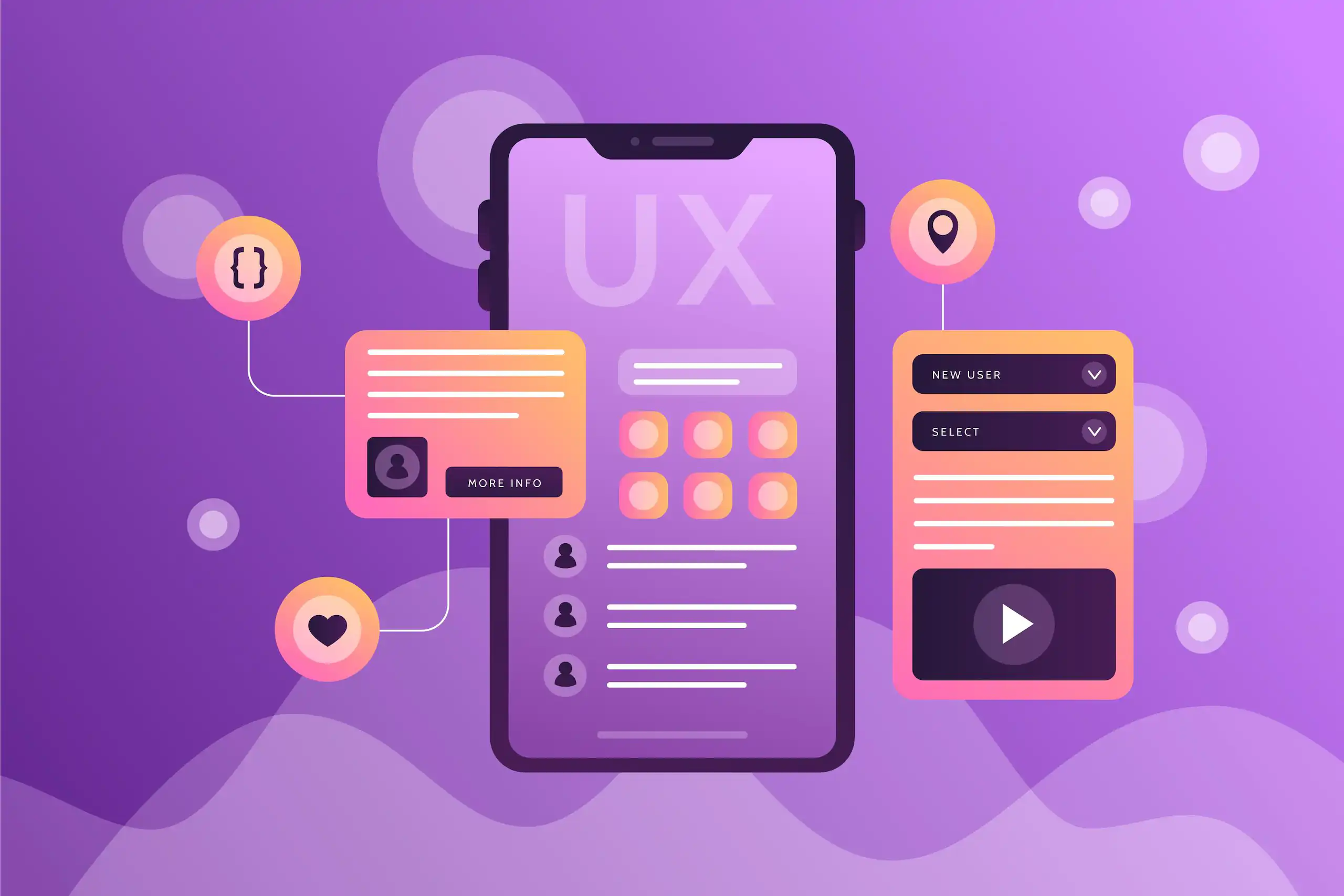 UI vs UX Design: Understanding the Key Differences (Beginner's Guide) image
