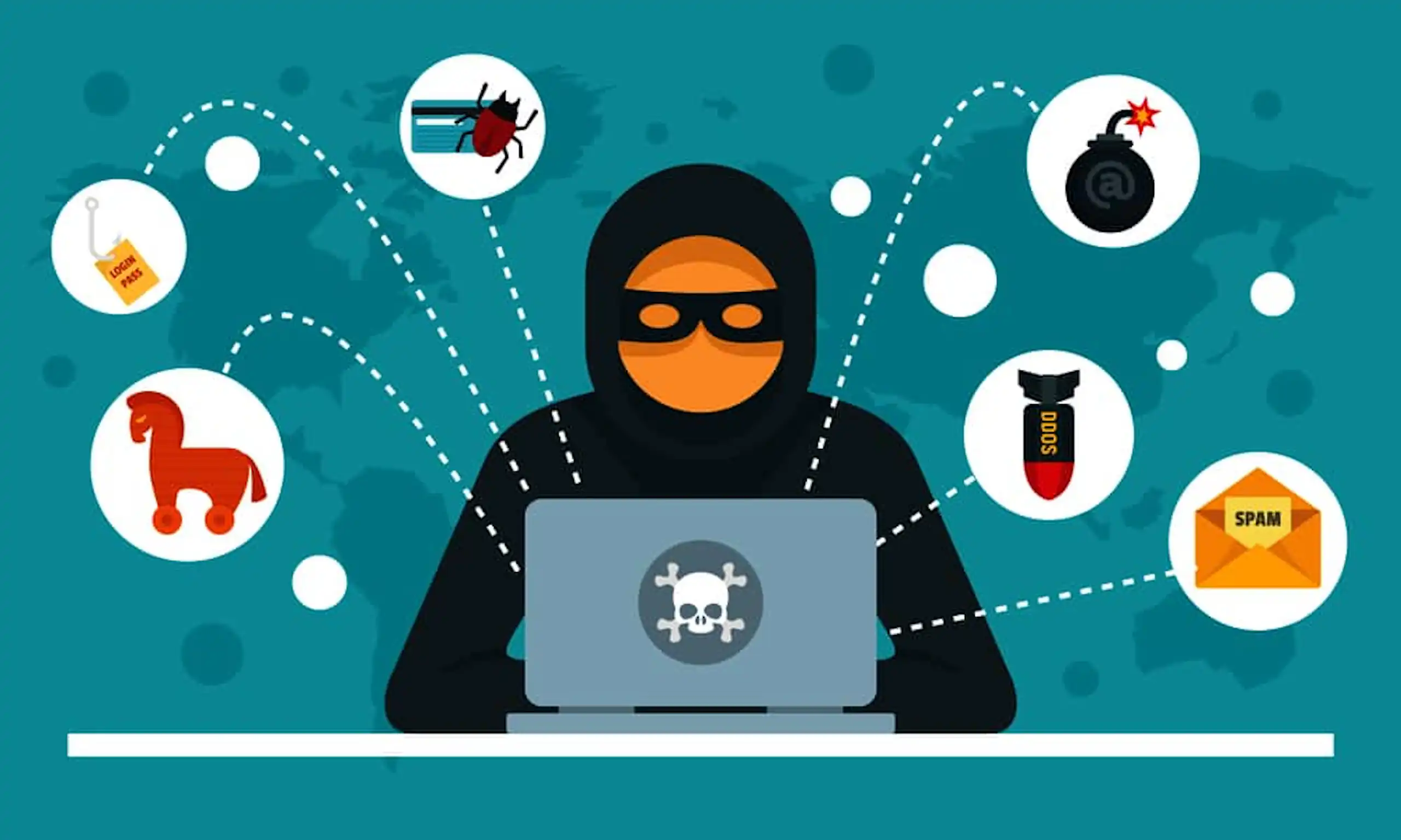 Common Cyberthreats to Watch Out For image 3