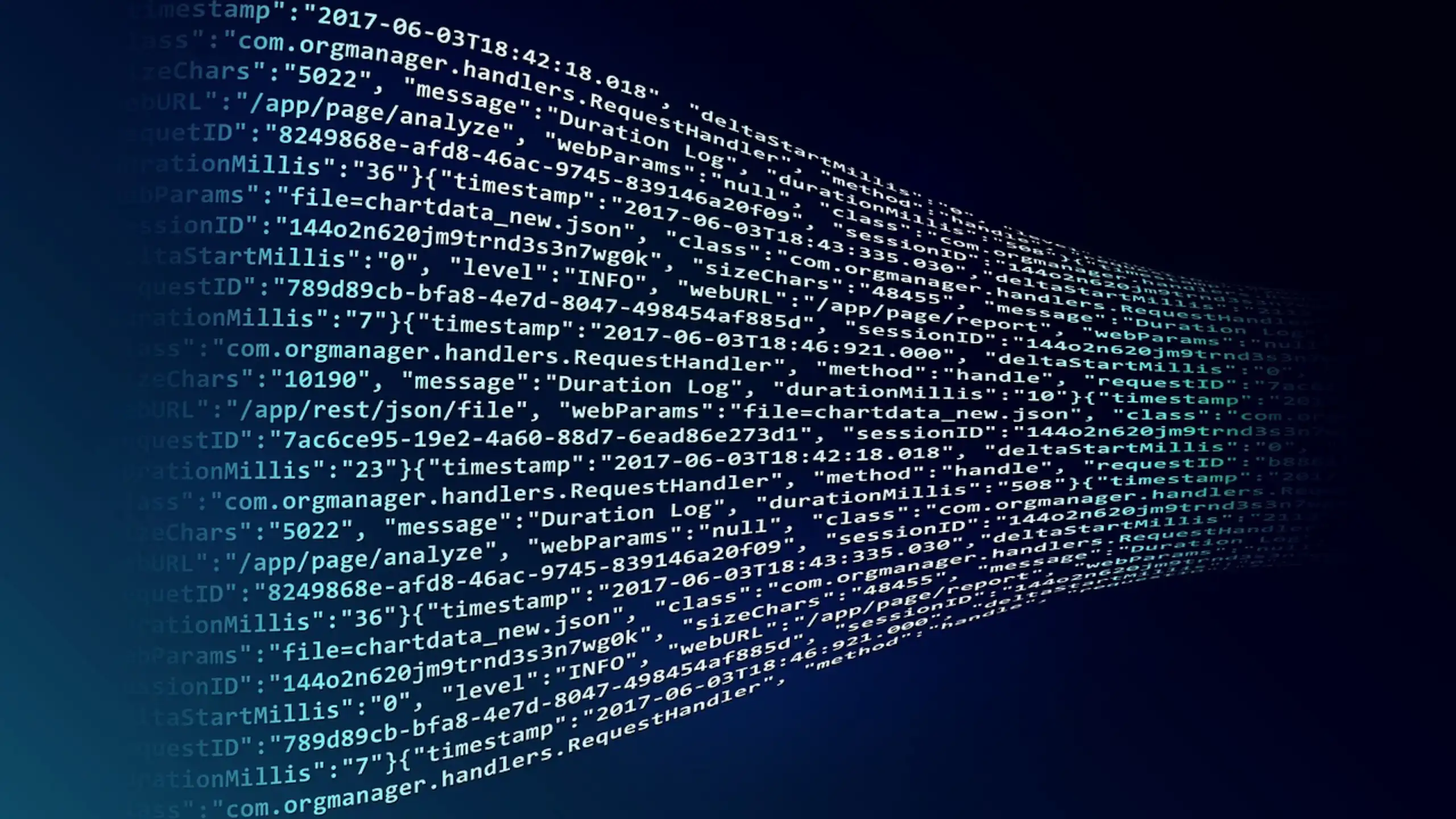 What is Test Driven Development(TDD)? image
