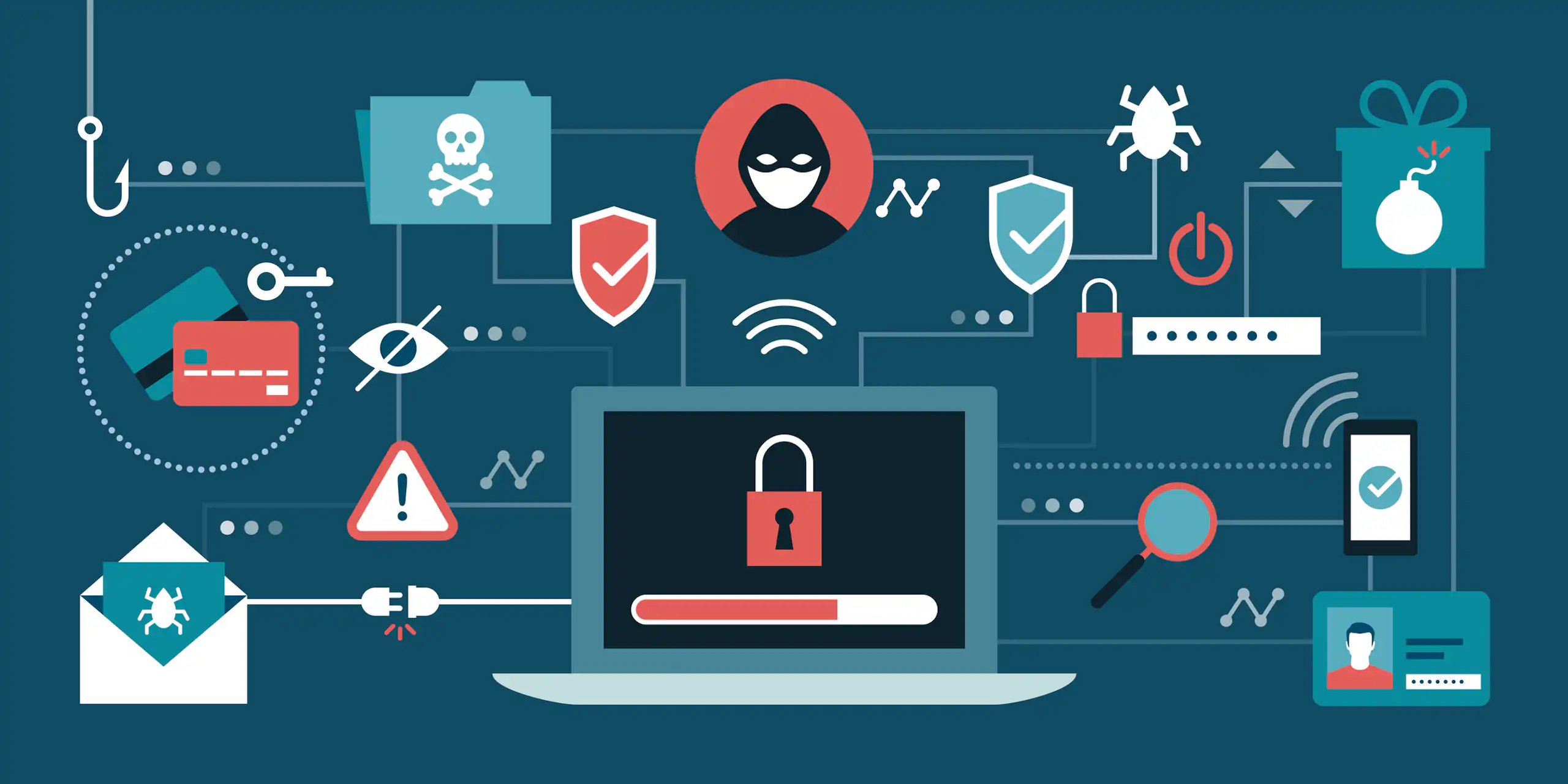 Common Cyberthreats to Watch Out For image 4