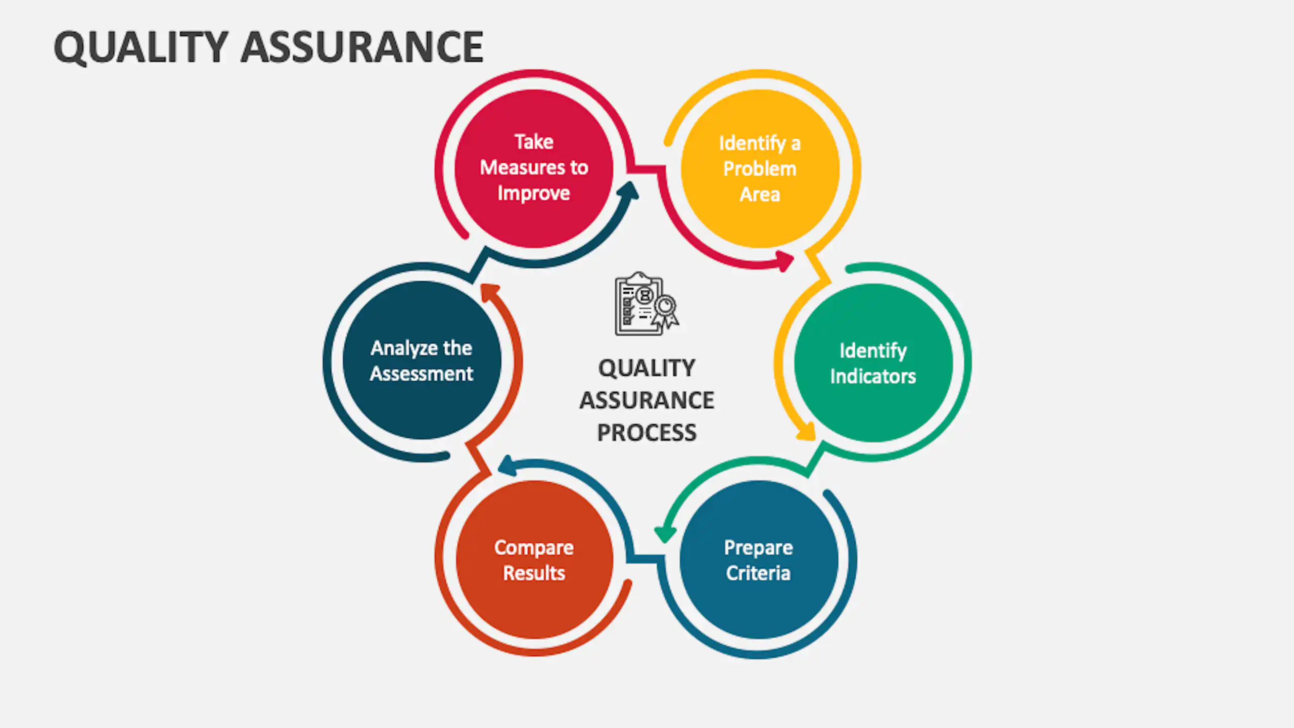 Top 10 Tips to Help You Choose a Software Development Company image 8
