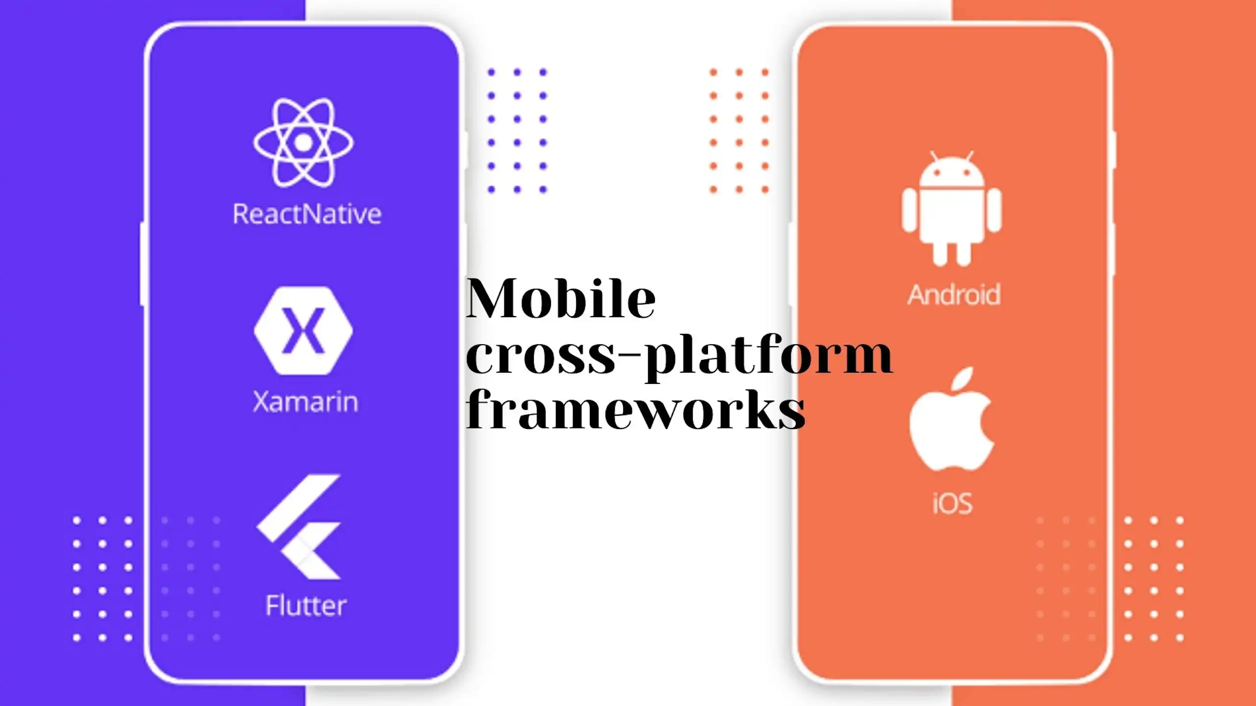 Flutter vs React Native: Comparisons and Differences image 2