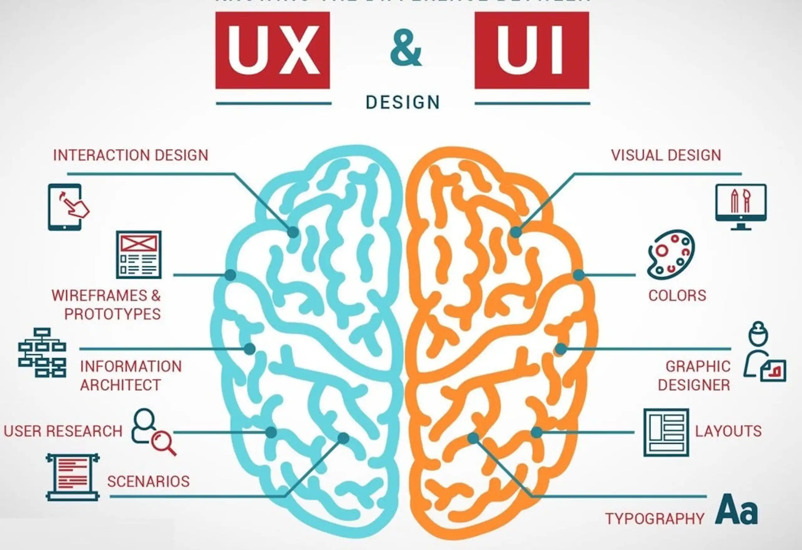Top 10 Tips to Help You Choose a Software Development Company image 7