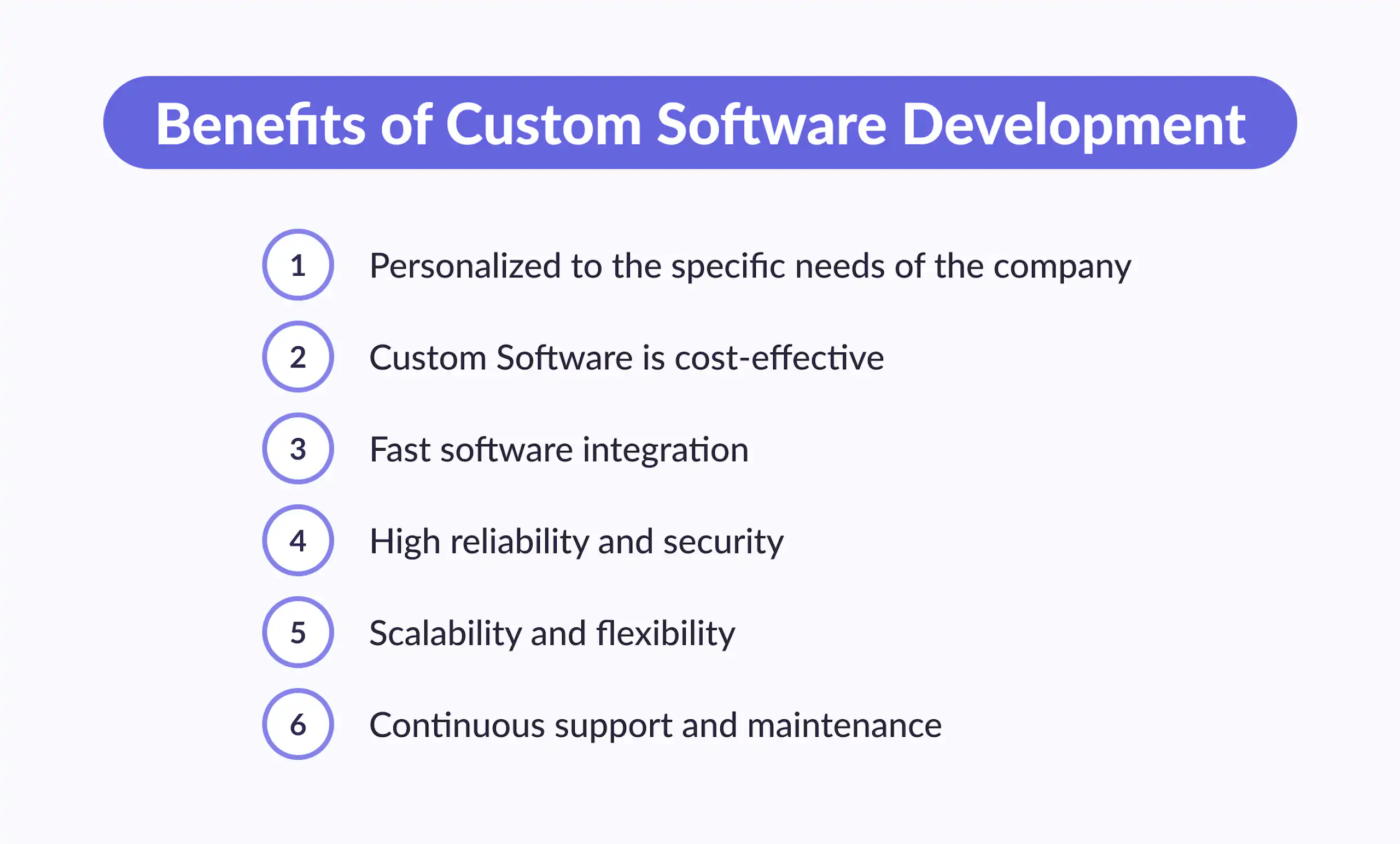 Best Practices to Improve Custom Applications Development image 2
