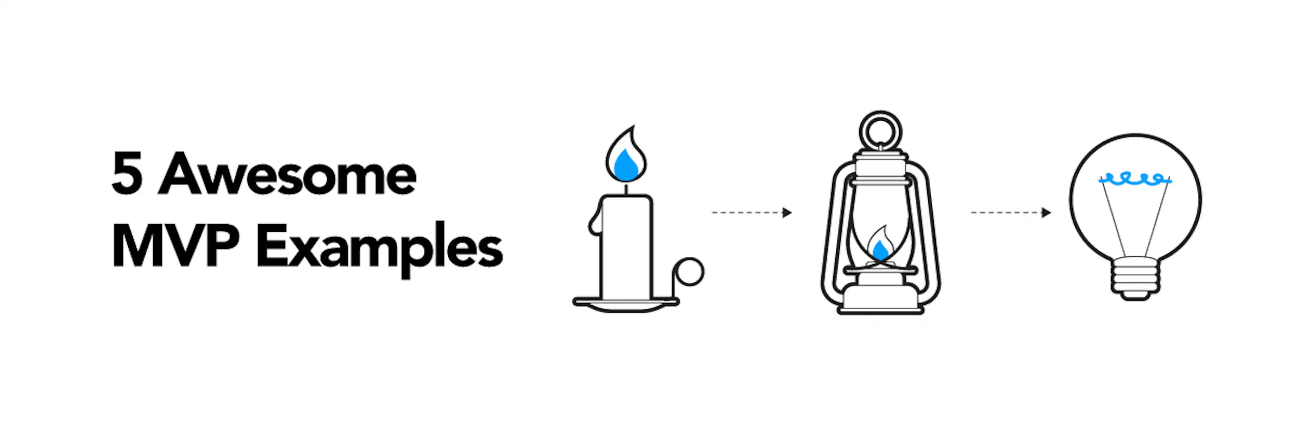 Minimum Viable Product (MVP): Build, Test & Validate Your Product Idea image 3