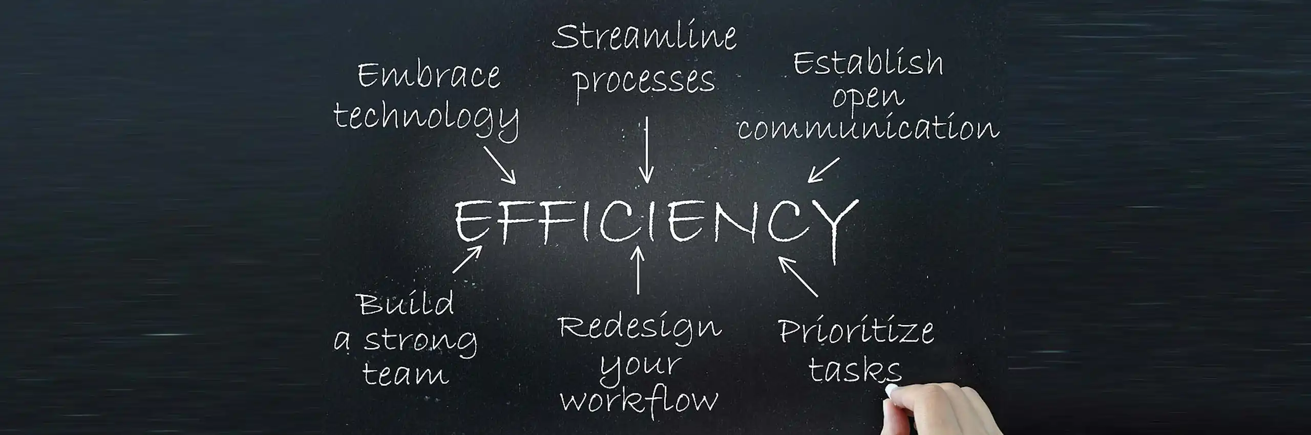 7 Reasons to Outsource Web Development image 4