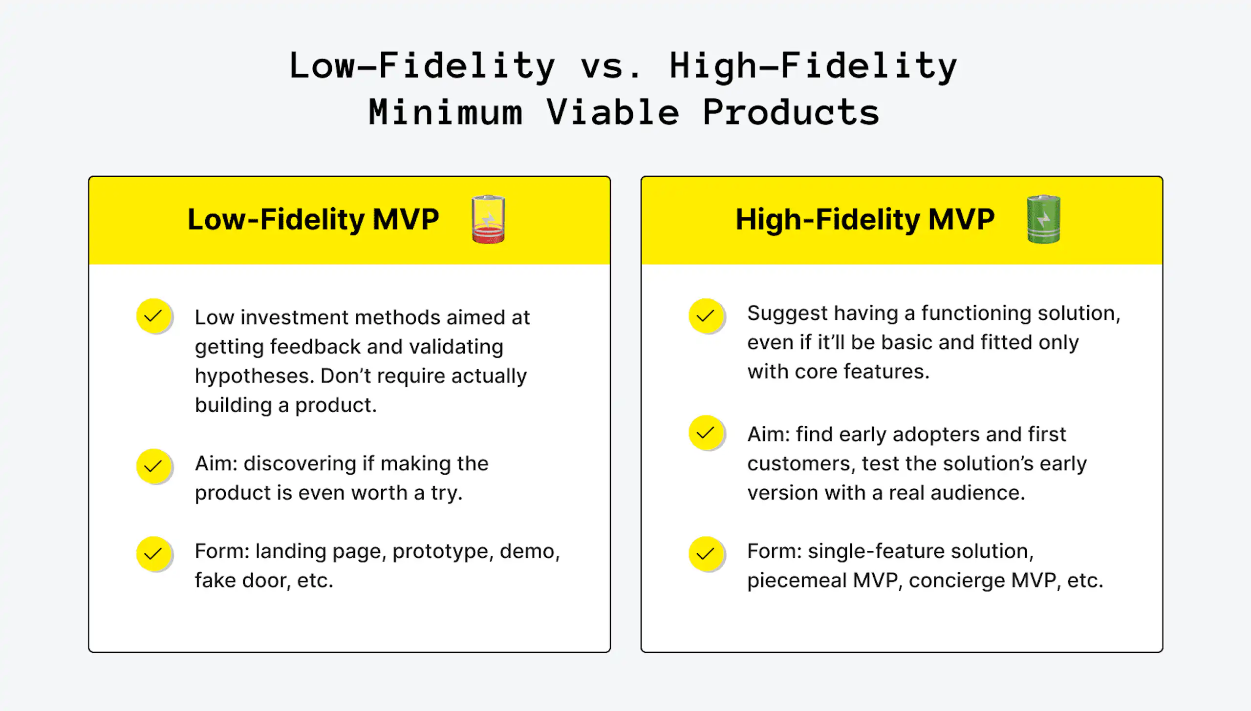 Minimum Viable Product (MVP): Build, Test & Validate Your Product Idea image 5