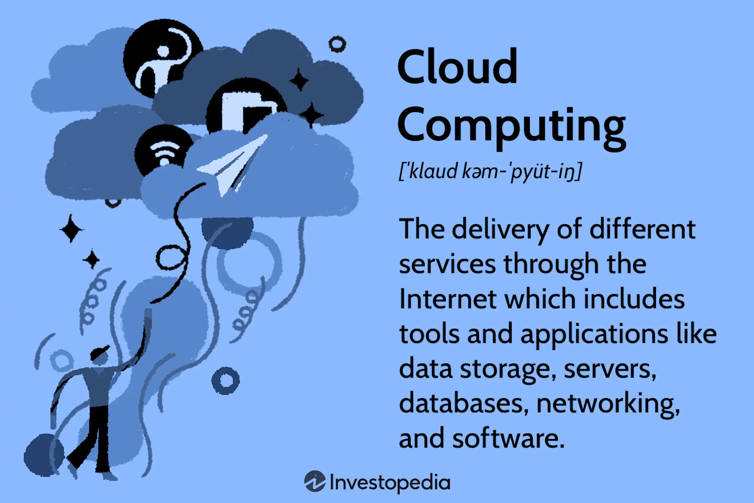 Myths About Cloud Based Systems image 1