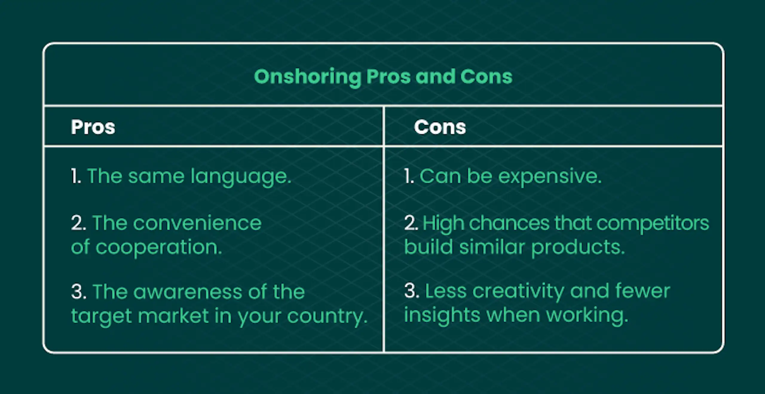What is (Information Technology) IT Outsourcing? image 4