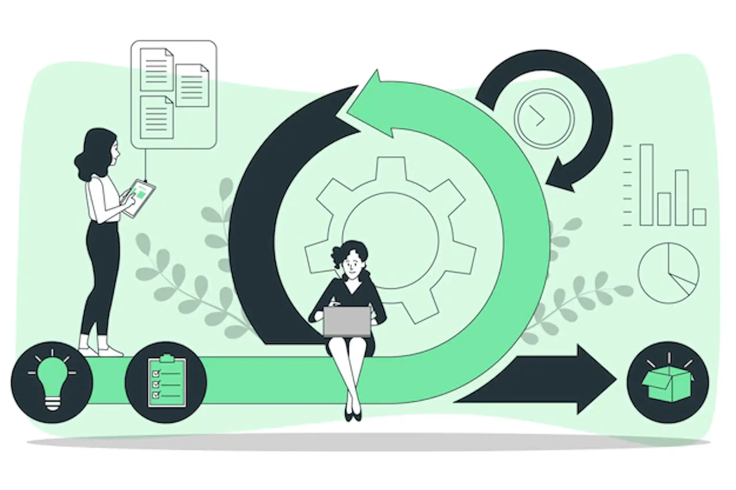 What Is Agile Methodology In Software Development image