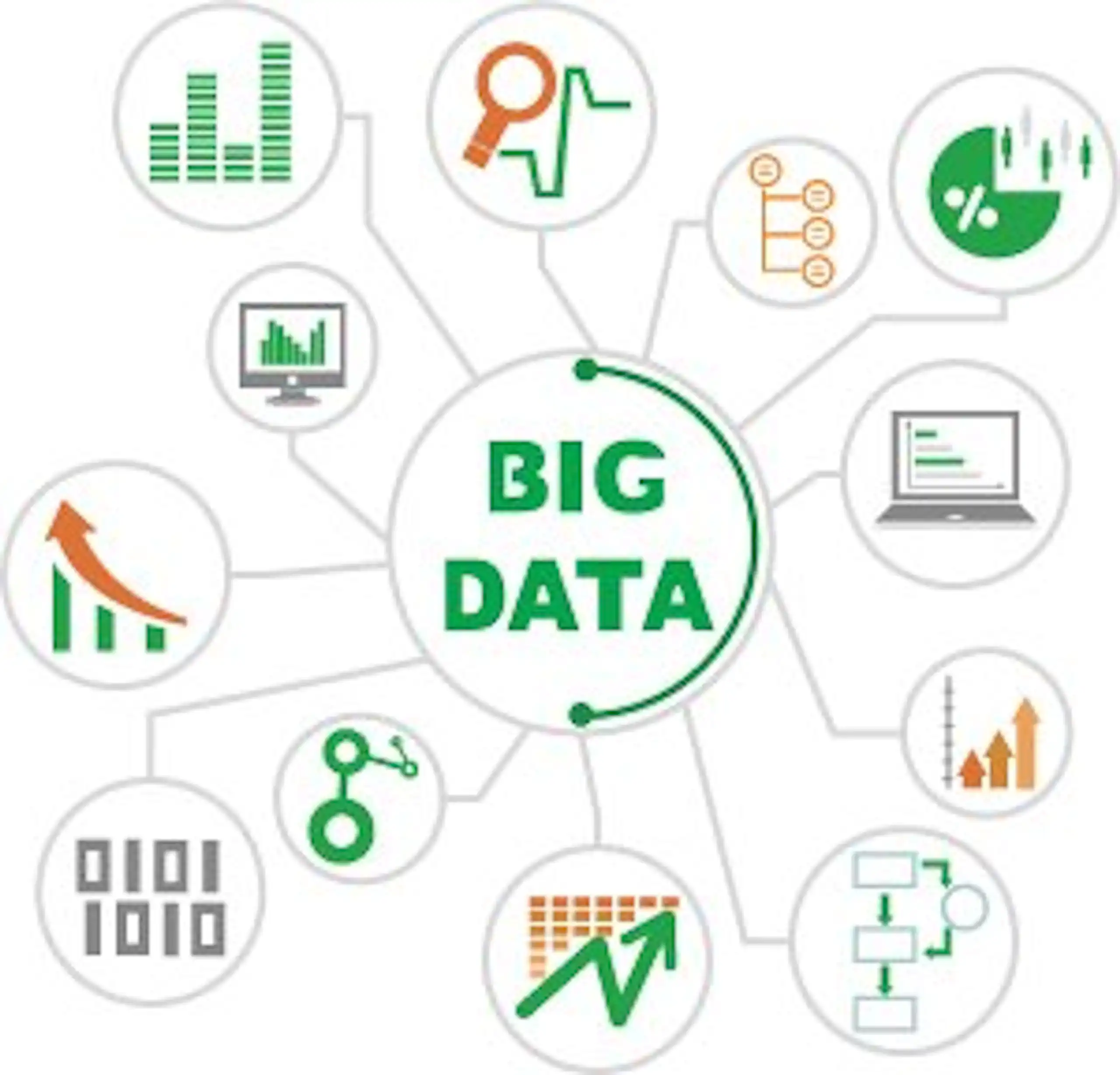 Best Big Data Solutions for 2025 image