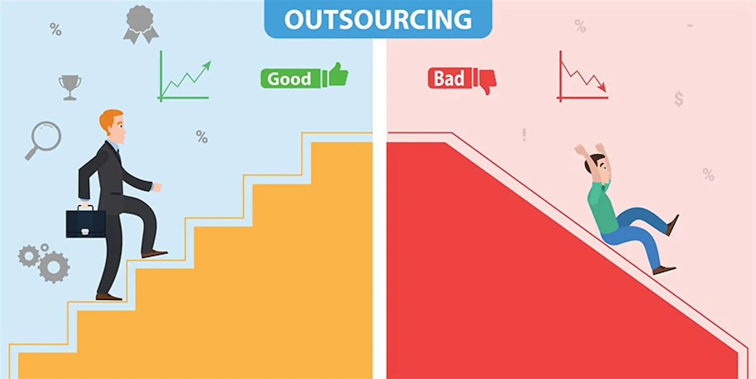 What is (Information Technology) IT Outsourcing? image 5