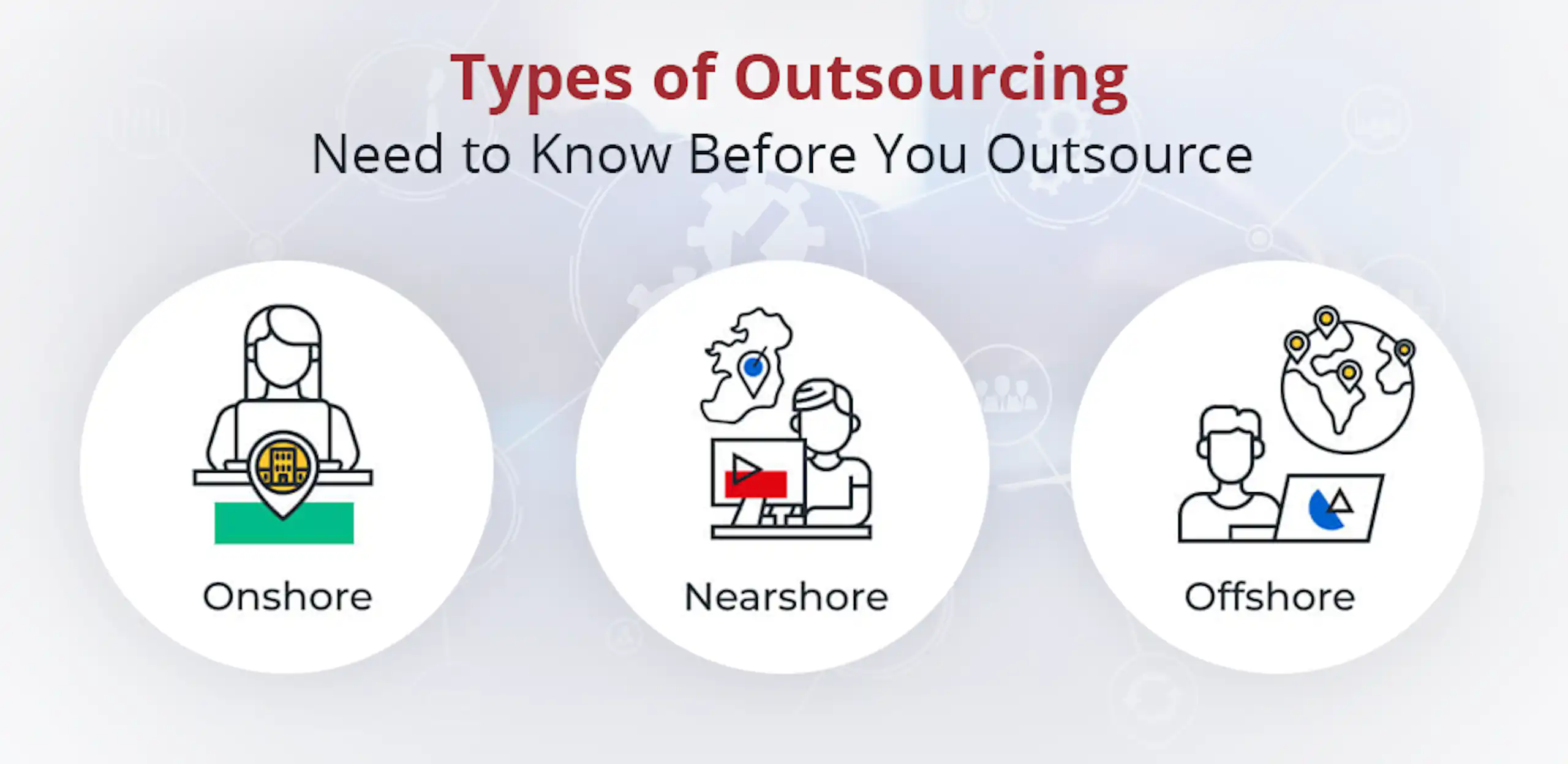 What is (Information Technology) IT Outsourcing? image 1