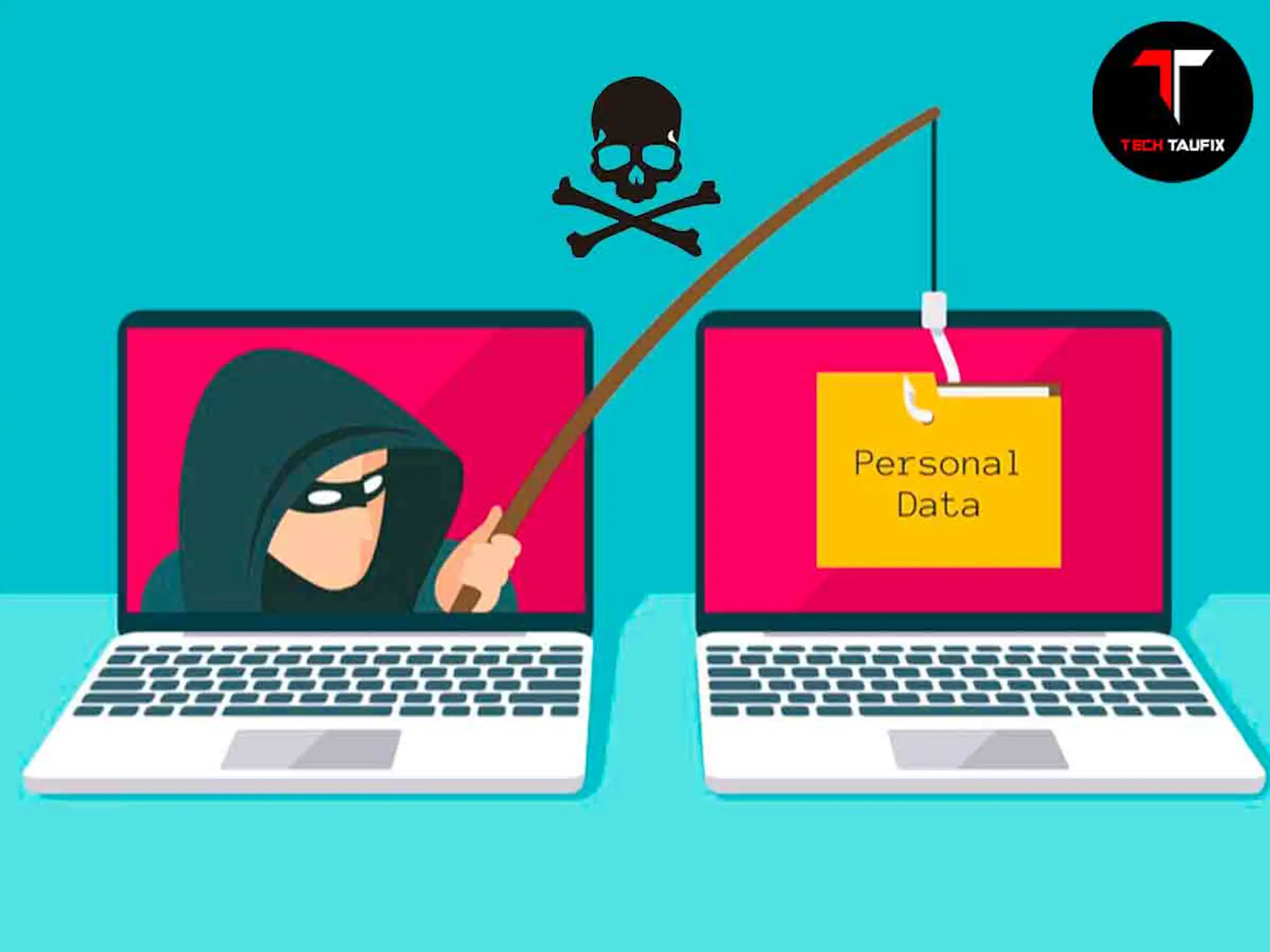 Common Cyberthreats to Watch Out For image 2